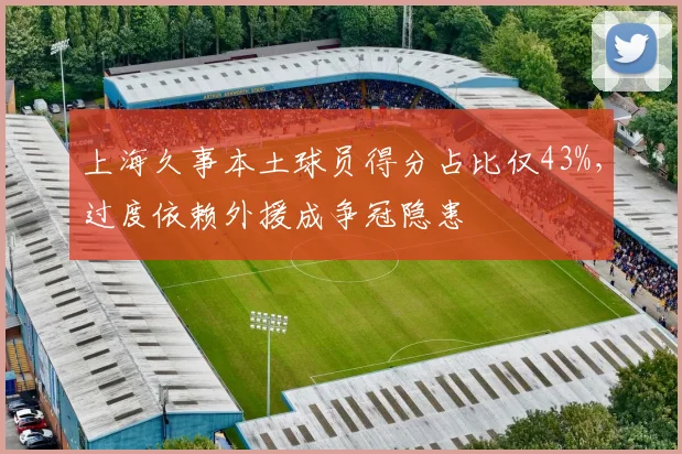 上海久事本土球员得分占比仅43%，过度依赖外援成争冠隐患
